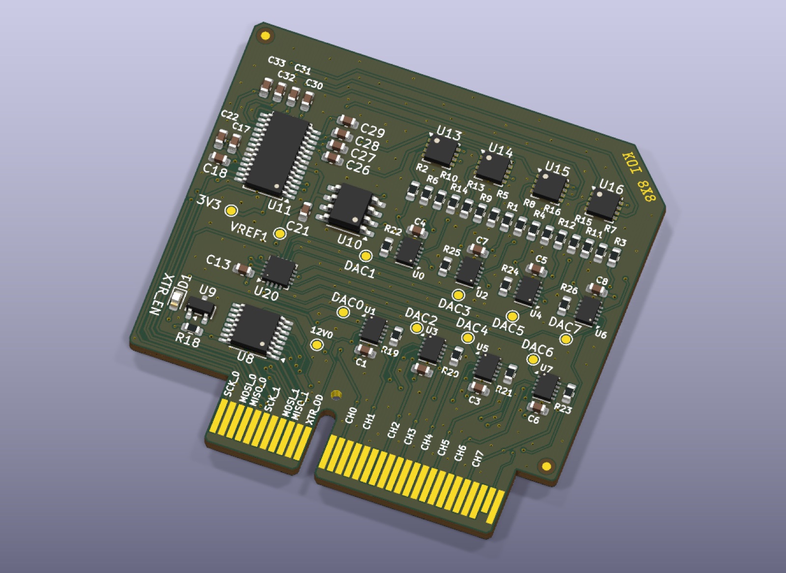 Render of a Koi 8-channel analog daughterboard with DAC, precision current sources, and card-edge connector